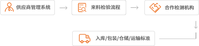 未标题-1.png